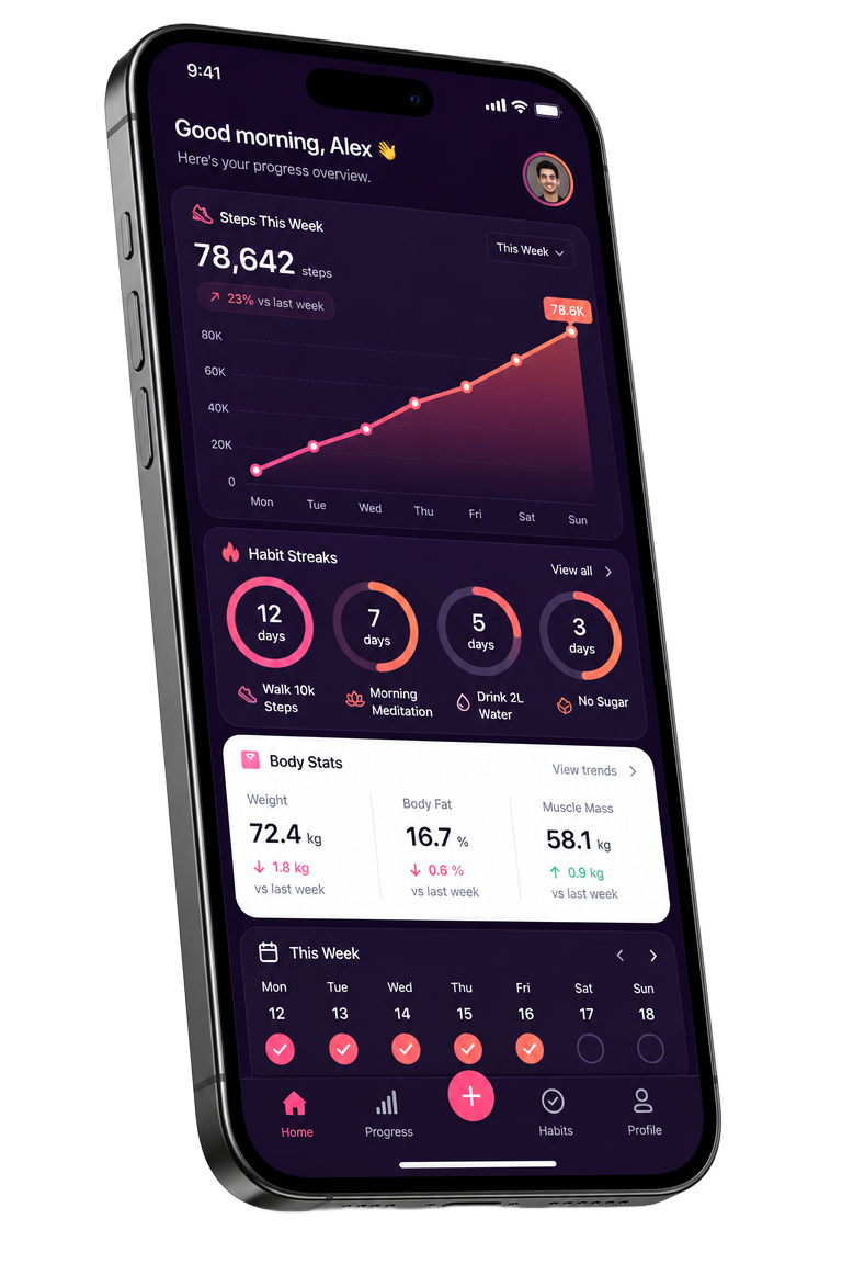 Progress, goals and calendar screen inside the ProtoFit app
